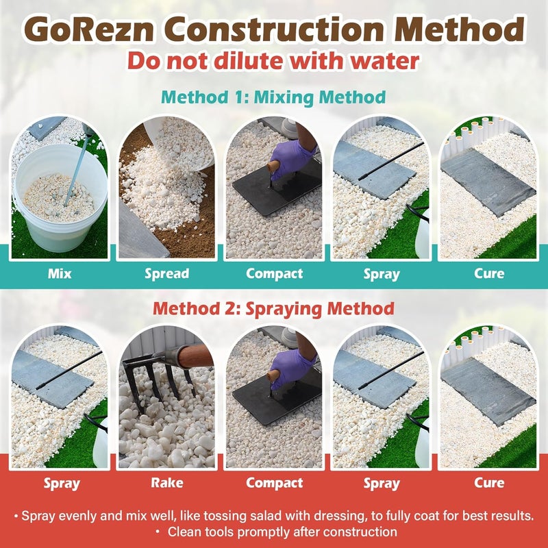 GoRezn Mulch Glue for Landscaping 1 Gallon, Rock Glue for Landscaping, Landscape Spray for Rocks Pea Gravel, Wood, Bark, Long Lasting, Ready to Use, Not Easily Clogged, Garden and Yard - Image 5
